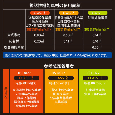 桑和] 80003 メッシュベスト