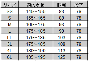 桑和] 29014 T/Cサロペット [通年物] 【大サイズ】・つなぎ服