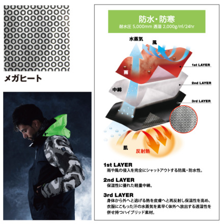 TS Design] 18236 メガヒートフラッシュ防水防寒ジャケット