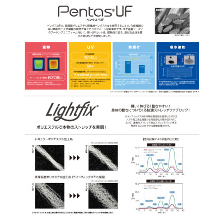 TS Design] 5306 LIGHT TEC ロングスリーブジャケット