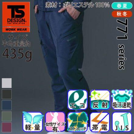 TS�f�U�C�� 7714 �o���G�[�V����