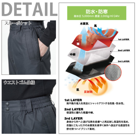 Amazon.co.jp: TS DESIGN(ティーエスデザイン) 防水防寒ライト