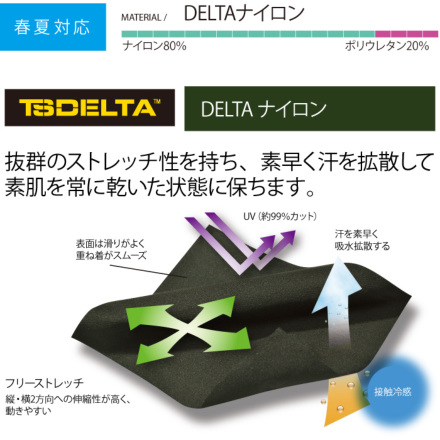 TS Design] 83118 TS DELTA パワーソックス