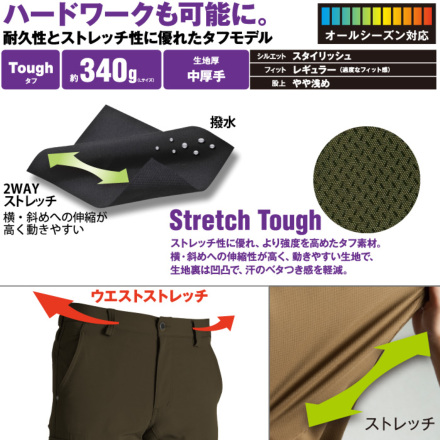 その他 .active 公式】ベントリックスアクティブハーフジップ（ユニセックス