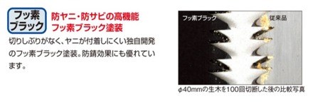 【最終値下】ハシヅメユウヤ　サイン入り Panasonic サインポスト 埋め込み・後付け用 口金 UNISUS