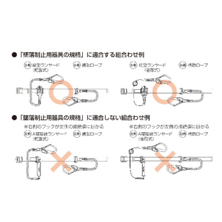 Tajima] B1FR150-TL1BK 胴ベルト用ランヤード 平ロープ 縦型L1