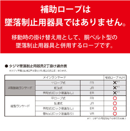 Tajima] B1JR150-TL1BK 胴ベルト用ランヤード 蛇腹 縦型L1