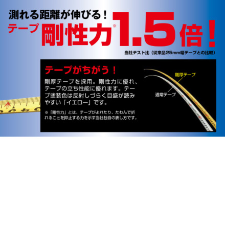 タジマ] GAGL2550S 剛厚Gロック-25 5.0m (尺)