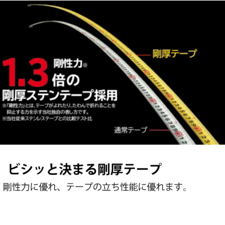 タジマ] GASFGSLM2565 剛厚セフGステンロックマグ25 6.5m (m)