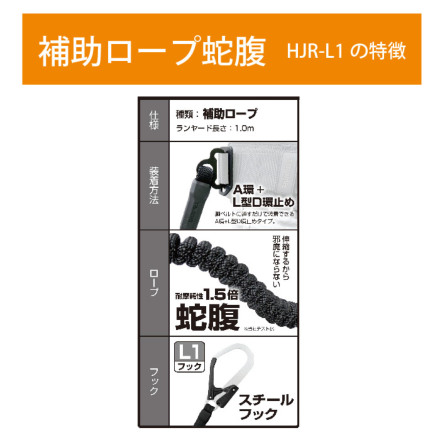 Tajima] HJR-L1BK 補助ロープ蛇腹 L1