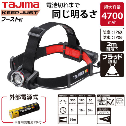 �w�b�h���C�g KJS100A-B47 �o���G�[�V����