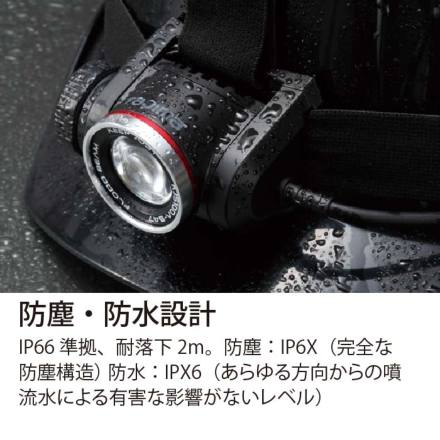 タジマ] KJS100A-B47 ヘッドライト KJS ブースト1000lm フラッド照射