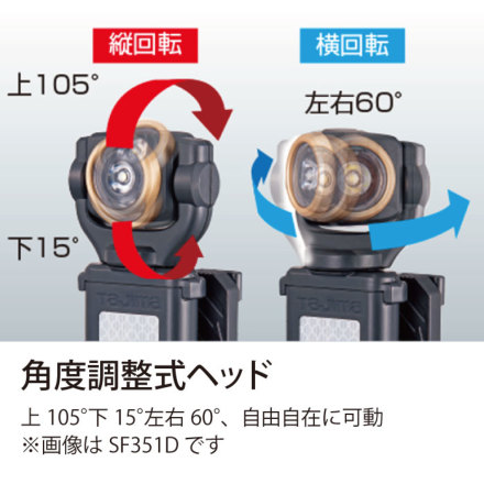 タジマ] SF352D LEDセフ着脱式ライト(フラッド照射)