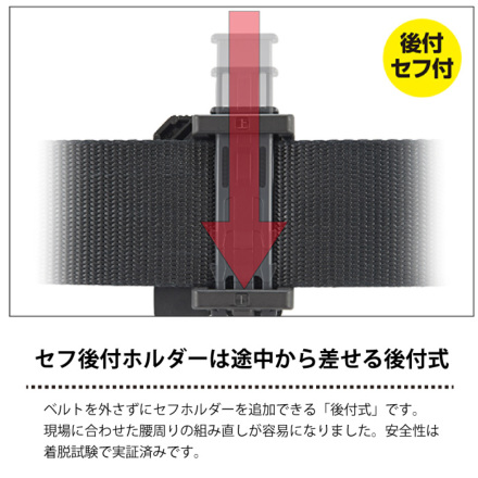 タジマ] SFKHA-H1 着脱式工具ホルダー アルミ ハンマー1穴