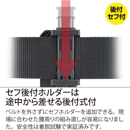 タジマ] SFKSG-P1 着脱式工具差しG 1本差し