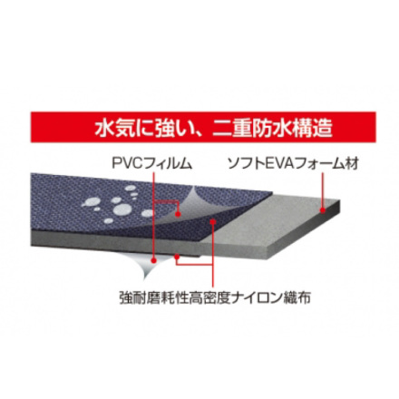 タジマ] SFKSN-P2 着脱式工具差し 2本差し