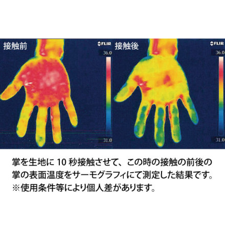 寅壱] 7996-636 ロングタイツ ☆2025春夏/新商品☆