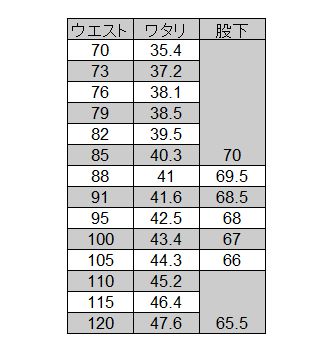 寅壱] 2530-406 ニッカズボン