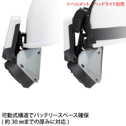 トーヨーセフティー] No.7707ヘルメット取付式送風機 WINDY V