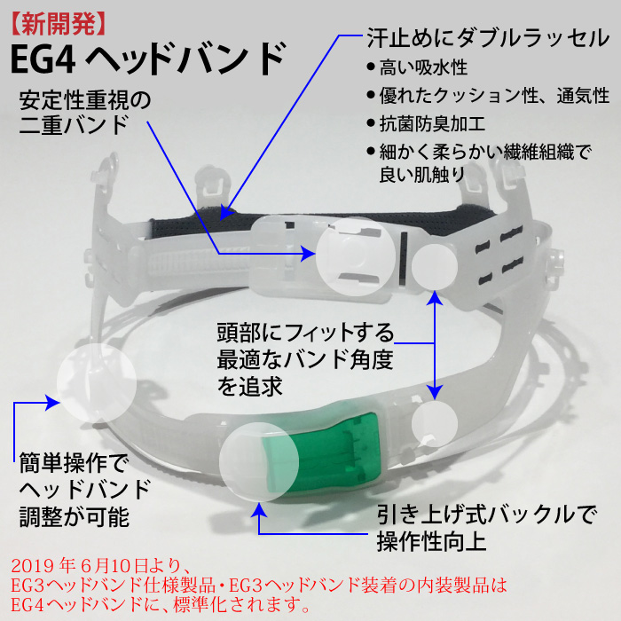 �A�C�e���f�B�e�[��