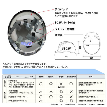 SHINWA [ヘルメット] SS-23V型T-P式 410g 【キープパット付】