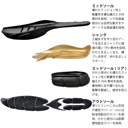 ジーベック] 85131 セフティシューズ