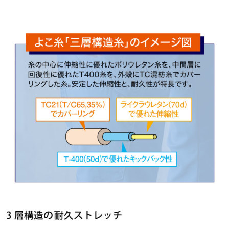 ジーベック] 1736 ラットズボン 【大サイズ】 | 作業服・作業着や