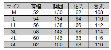 SKさん専用　コート 透湿防水】【80周年記念アイテム】パーテックス4WAYコート