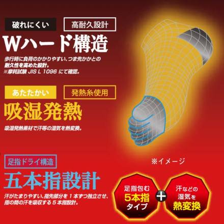 オカモト] WORK MAX 589-400 10倍破れにくいソックス防寒・発熱 五本指